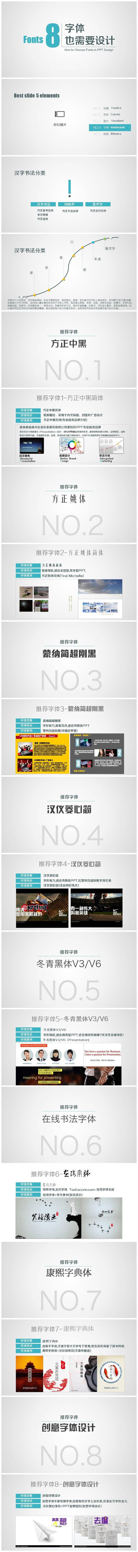 网页设计中字体也需要再设计