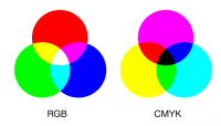 浅谈色彩学 人性化的HSB色彩空间